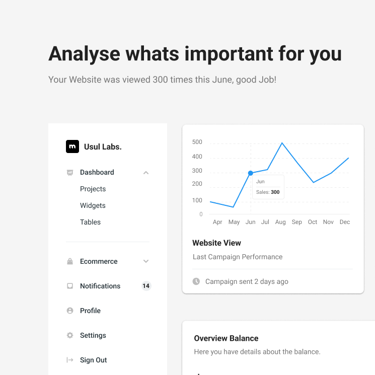 Seller dashboard analytics